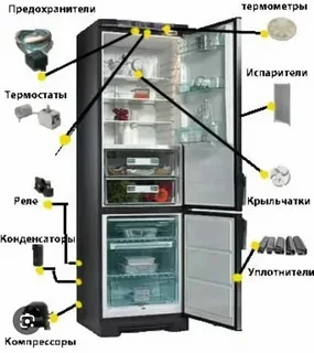 Замена сгоревших деталей холодильника